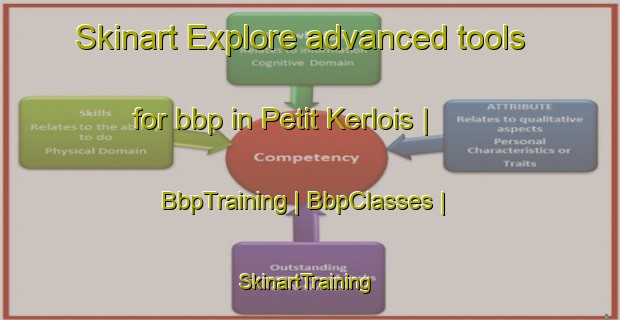 Skinart Explore advanced tools for bbp in Petit Kerlois | BbpTraining | BbpClasses | SkinartTraining-France